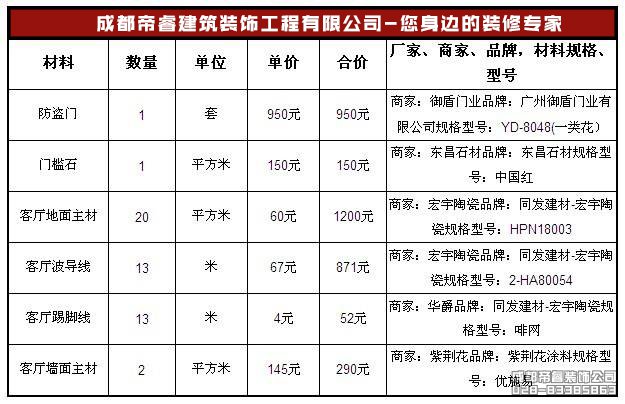 什么是精裝修？統(tǒng)一標(biāo)準(zhǔn)是什么？